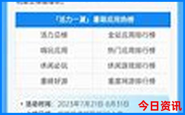 重庆有哪些好玩的
